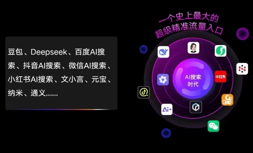 新晃侗族自治县AI智能推广新玩法，抢占搜索时代免费精准客源