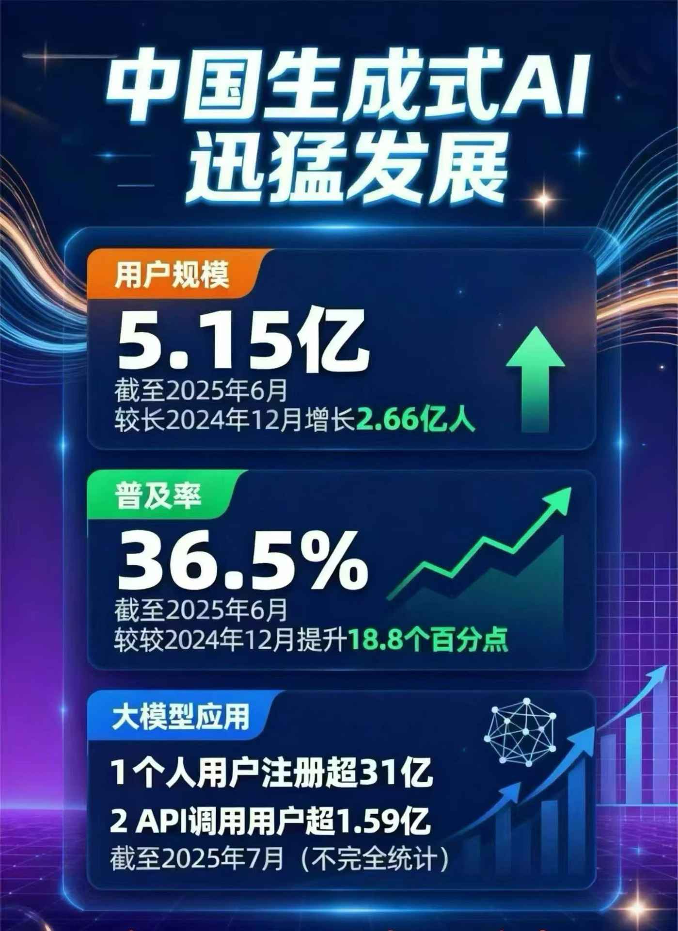 新晃侗族自治县豆包GEO优化是什么？内容创作核心逻辑解析