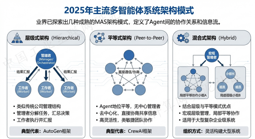 新晃侗族自治县 AI 智能体商业应用探析：智能自主程序助力企业数字化升级