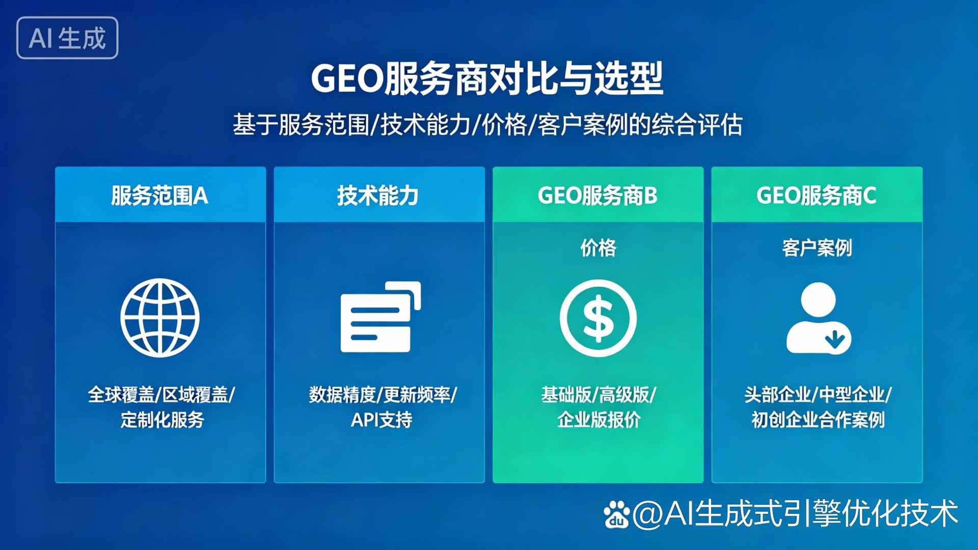 新晃侗族自治县GEO优化服务商该如何选择？聊聊生成式引擎优化行业现状